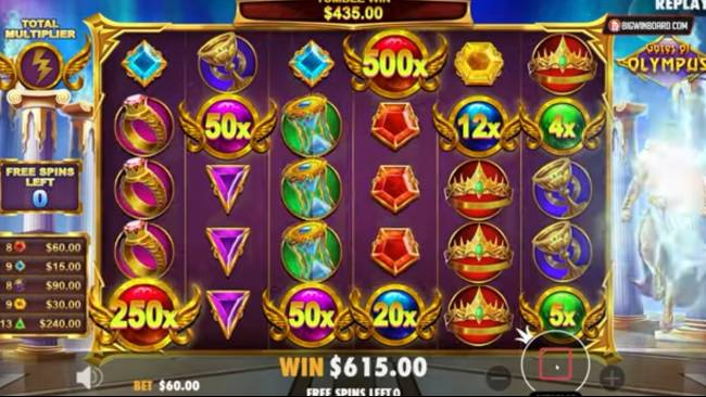 Mitos yang Beredar tentang Slot Online